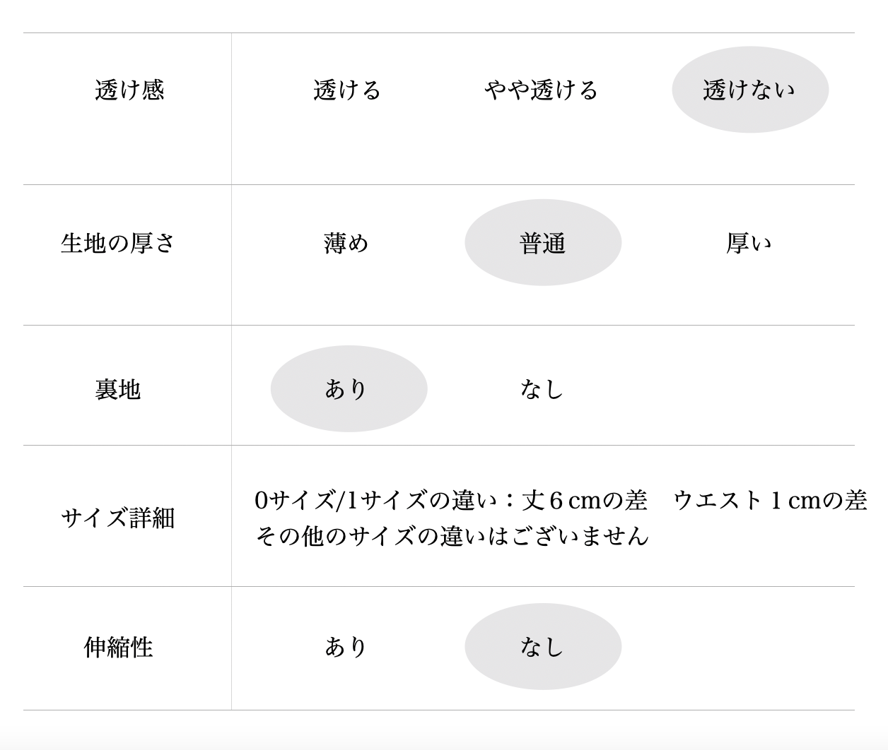 米沢別注ドッキングピンクドットワンピース | obliM | OBLI