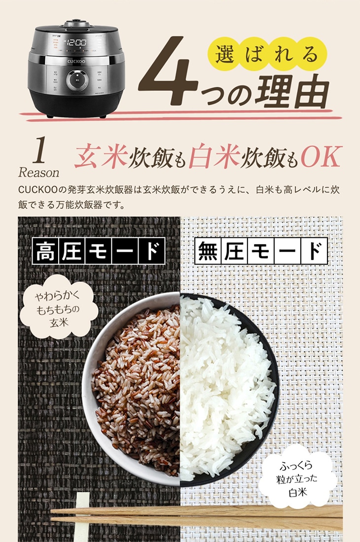 玄米炊飯器 CUCKOO ツインプレッシャーIH (CRP-JHT0605FS) 送料無料＋ 