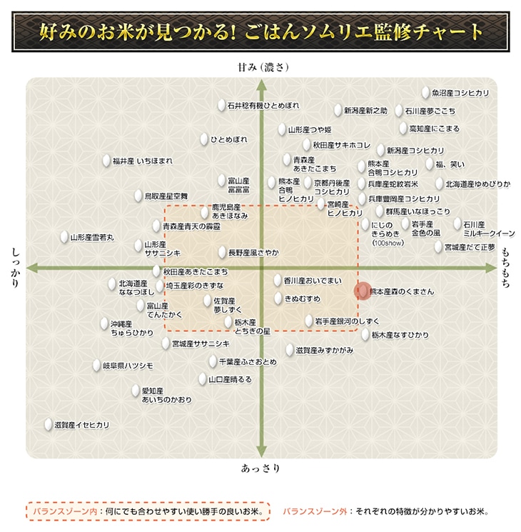 ���Τ��ޤ��󥰥��