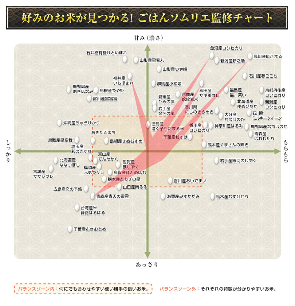 ���Ϥ󥽥�ꥨ�ƽ����㡼��