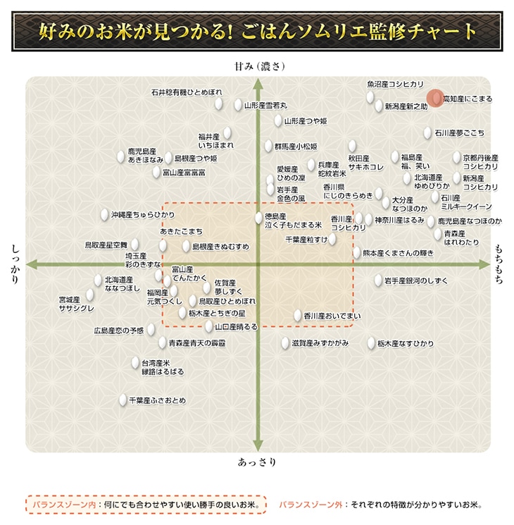 ߤΤƤĤ뤴Ϥ󥽥ꥨƽ㡼