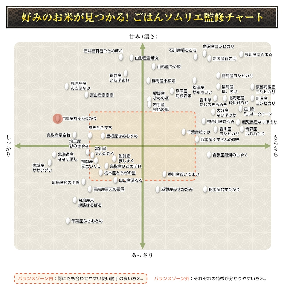 ���ߤΤ��Ƥ����Ĥ��롪���Ϥ󥽥�ꥨ�ƽ����㡼��