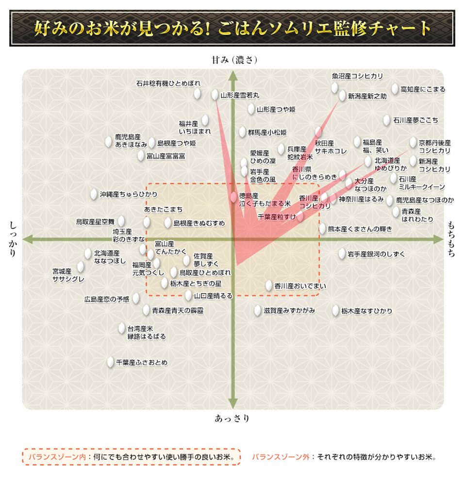 ���Ϥ󥽥�ꥨ�ƽ����㡼��