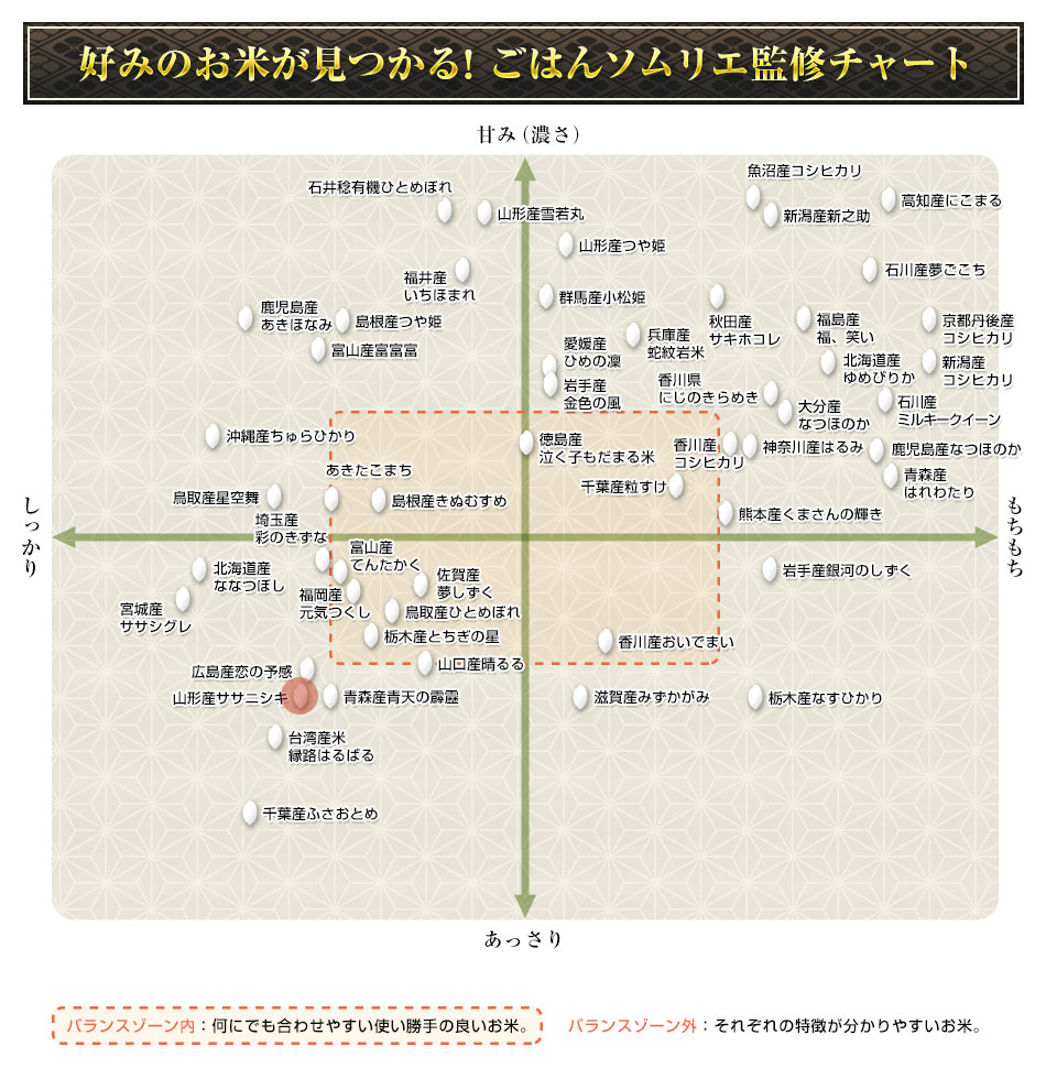 ���Ƥ���ħ�����