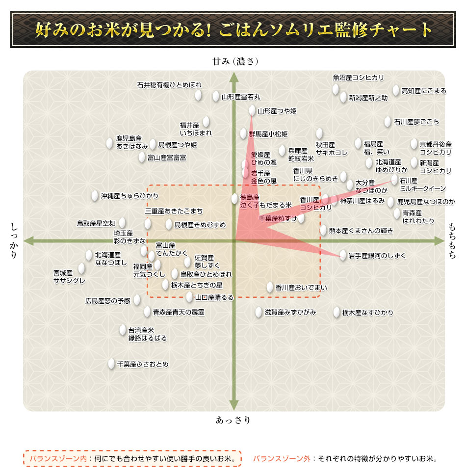 ���Ϥ󥽥�ꥨ���㡼��