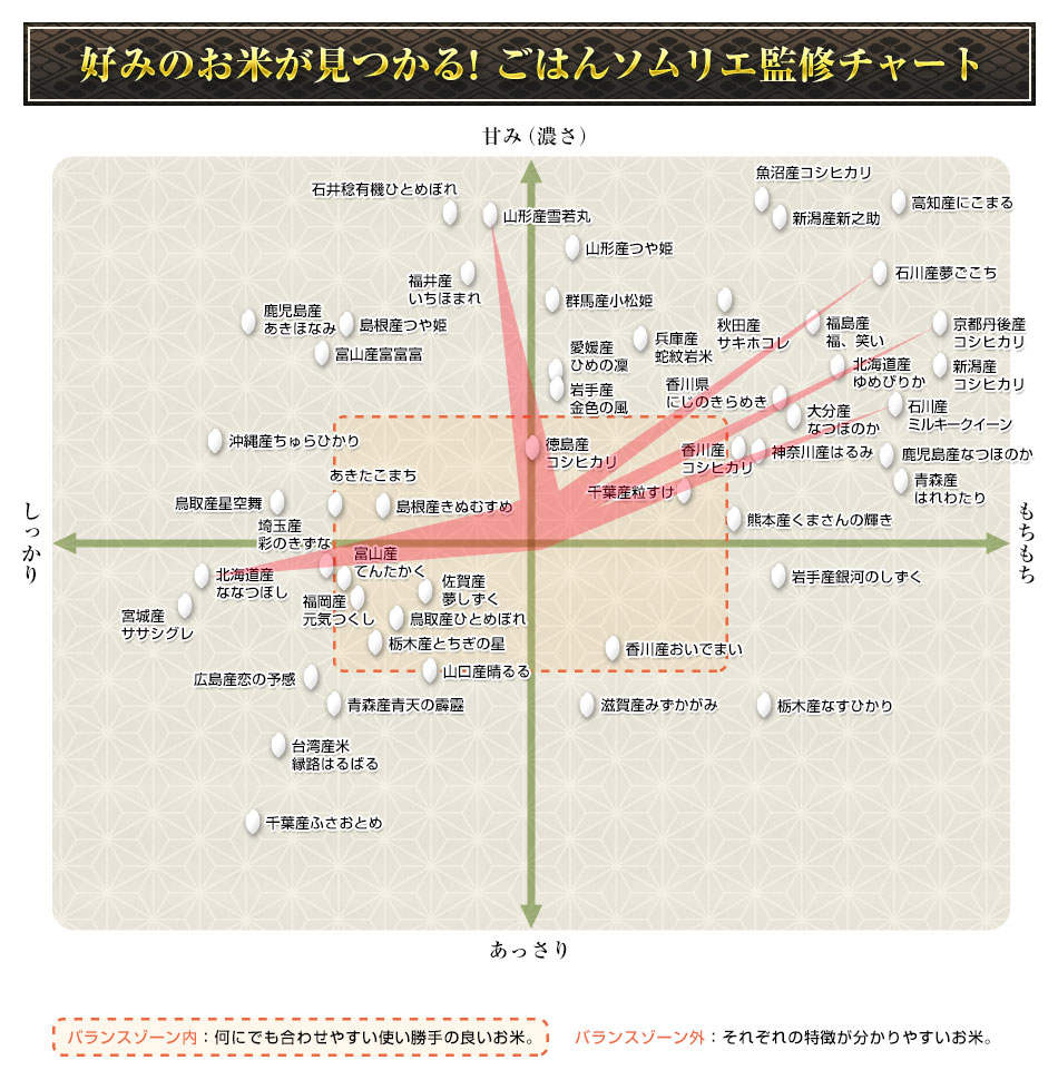 ���Ϥ󥽥�ꥨ�ƽ����㡼��