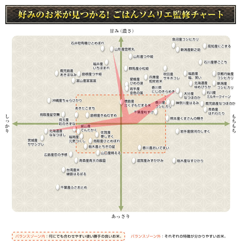 ���Ϥ󥽥�ꥨ���㡼��