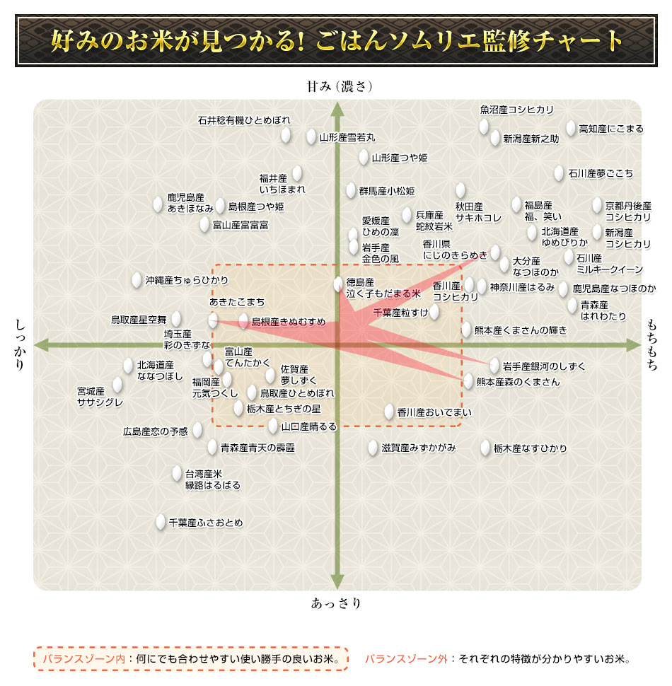 ���Ϥ󥽥�ꥨ�ƽ����㡼��