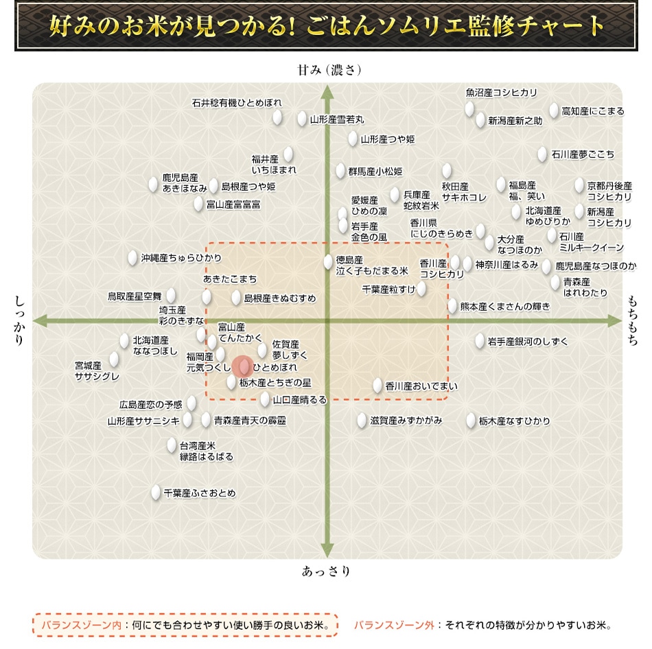 ���ߤΤ��Ƥ����Ĥ��롪���Ϥ󥽥�ꥨ�ƽ����㡼��