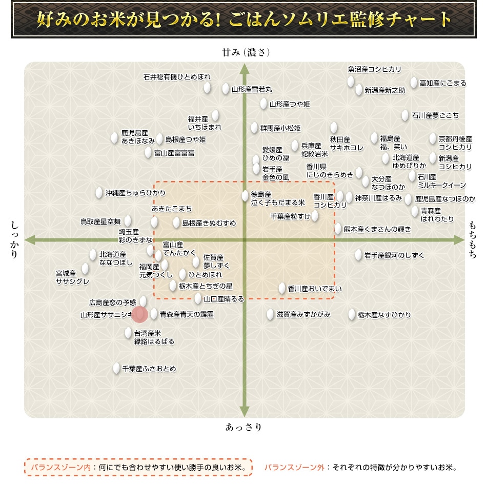 ���Ƥ���ħ�����