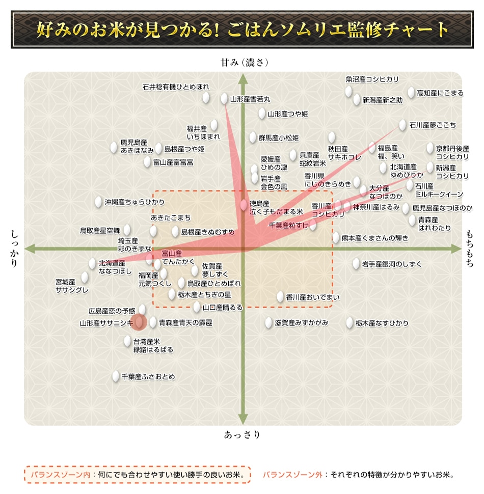 ���Ϥ󥽥�ꥨ�ƽ����㡼��