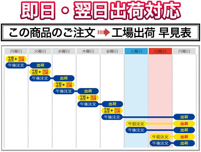 令和5年(2023年)産 青森県産 青天の霹靂 白米 24kg(2kg ×12袋) 【送料