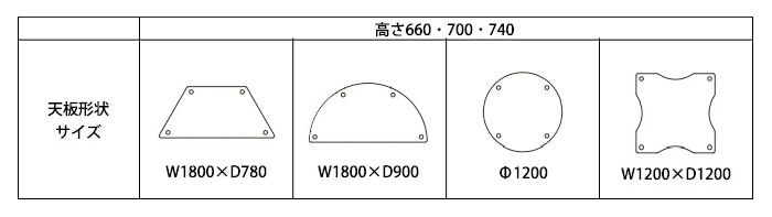 介護施設用テーブル E-FPAシリーズは用途や施設のレイアウトに合わせて最適な形状をお選びいただけます