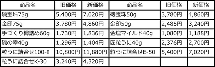 ���ʲ���ɽ