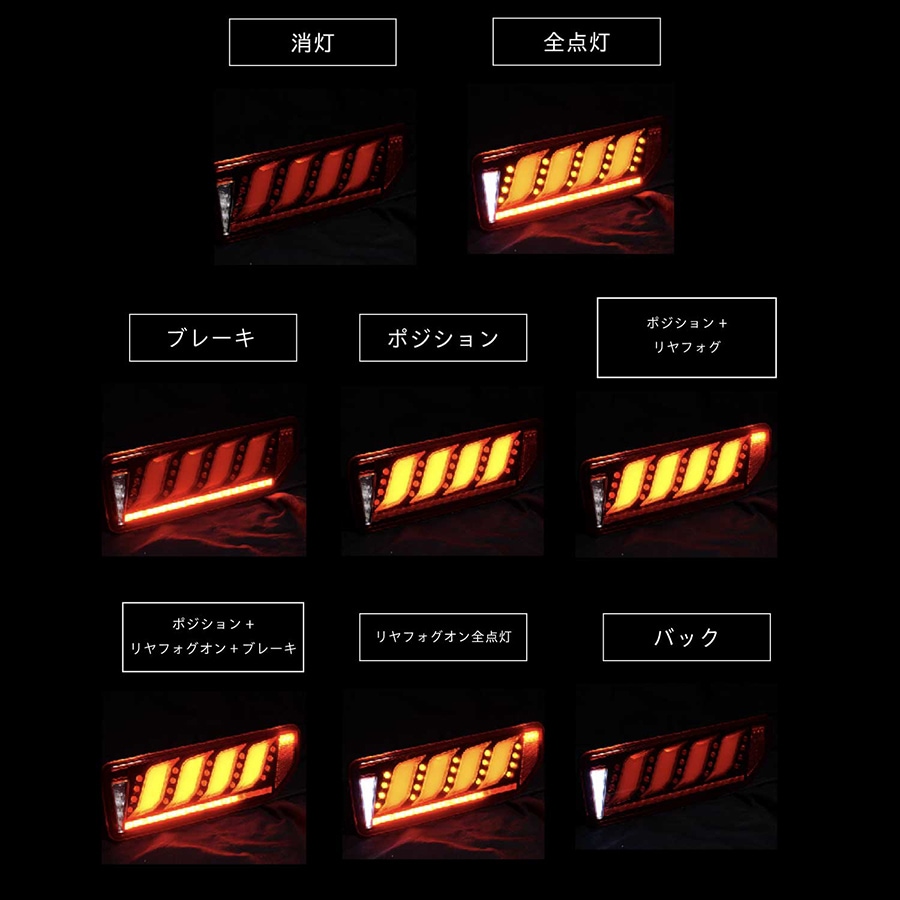 ����ˡ��Υޥ� ���奨��LED�ơ������