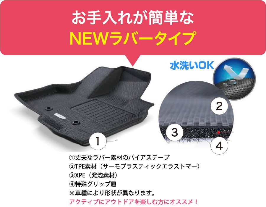 【3Dフロアマット/車種専用設計】★TOYOTA プリウス ZVW50/ZVW51/ZVW55 H27/2～★1台分/立体形状でフロアにフィット/簡単水洗い(HN07T8810)