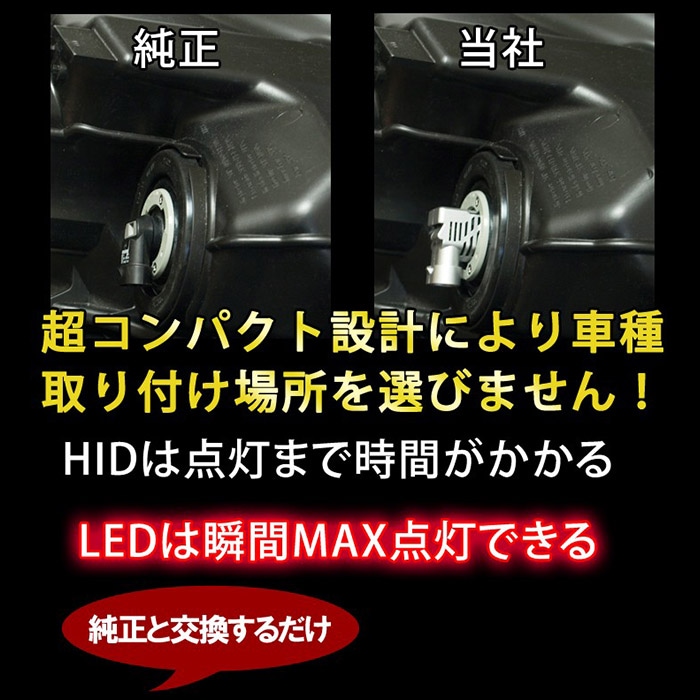 Diablo アクア H23 12 H29 6 Ledヘッドライト ロービーム Ledバルブ Bs011 T6b3 H11 Diablo Ledバルブ H11 ロービーム オージードリーム