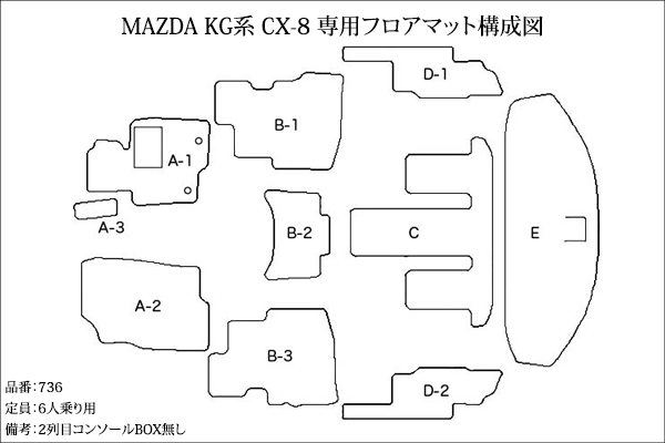 マツダ KG系 CX-8 専用スタンダード フロアマット ラゲッジマット付 H29/12～R1/11 MAT736 専用設計スタンダード  フロアマット（国産車）,MAZDA,CX-8,フロアマット オージードリーム