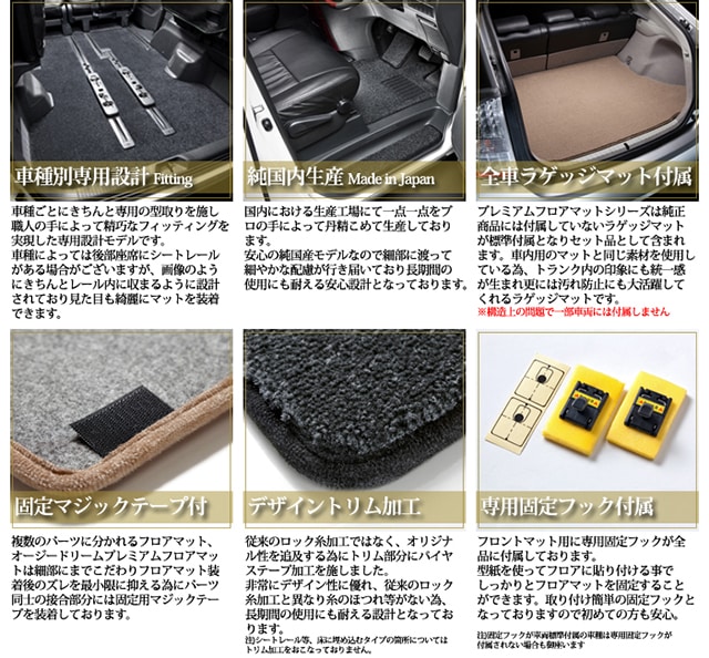 日産 E13系 ノート オーラ e-power 最高級プレミアム フロアマット ラゲッジマット付き 一台分 フルセット  PMAT5286-オージードリーム