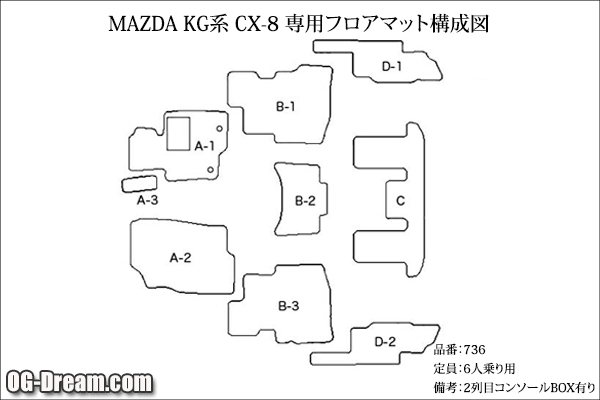 マツダ KG系 CX-8 専用スタンダード フロアマット H29/12～R1/11 SMAT736 専用設計スタンダード フロアマット（国産車）, MAZDA,CX-8,フロアマット オージードリーム
