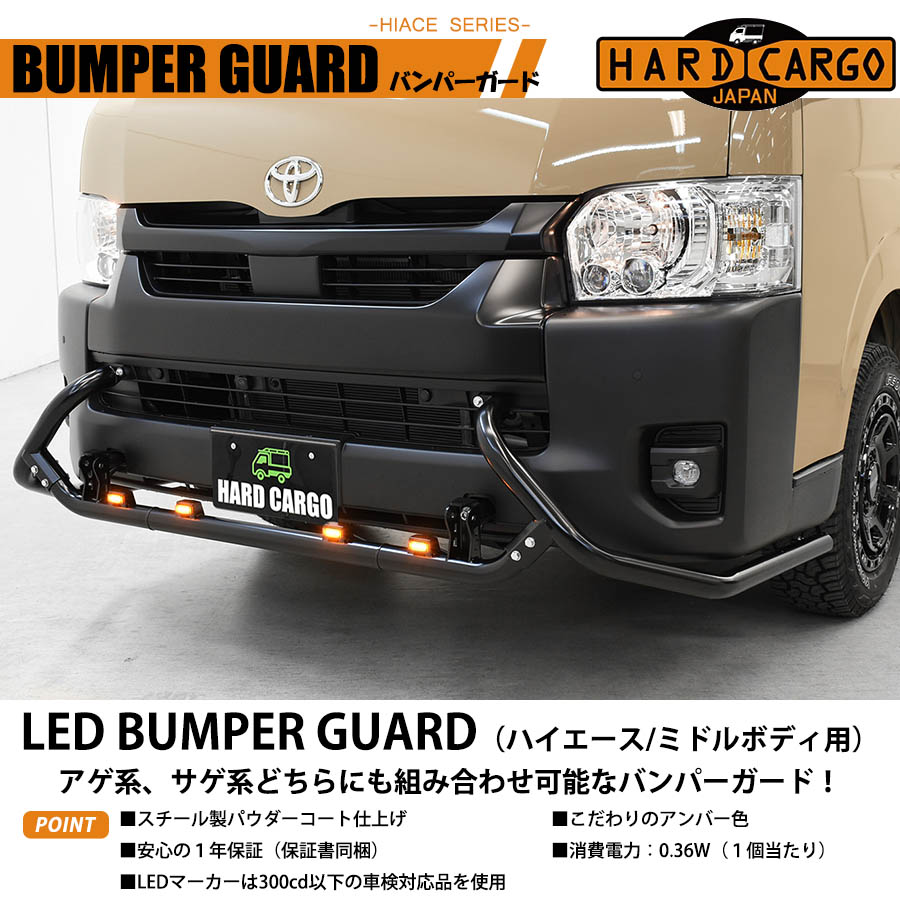 �Х�ѡ������� �ϥ�������