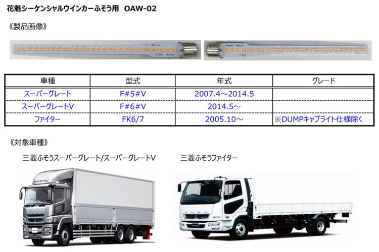 Valenti ヴァレンティ 花魁 LEDシーケンシャルウインカーバルブ 三菱ふそう フロントウインカー OAW-02-オージードリーム