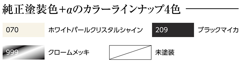 VALENTI 200系 6型 ハイエース レジアスエース ヴァレンティ シーケンシャル ドアミラーウインカー DMW-206##-###-1 |  VALENTI JAPAN