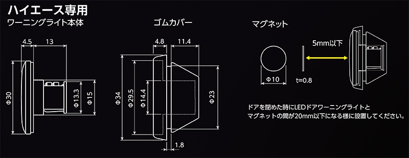 LEDɥ˥󥰥饤