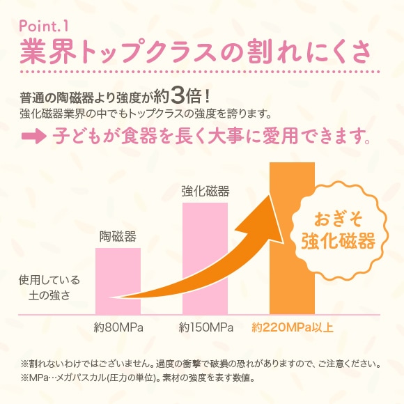 業界トップクラスの割れにくさ