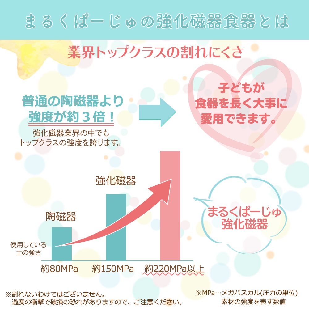 <!--▲代替テキスト-->業界トップクラスの割れにくさ