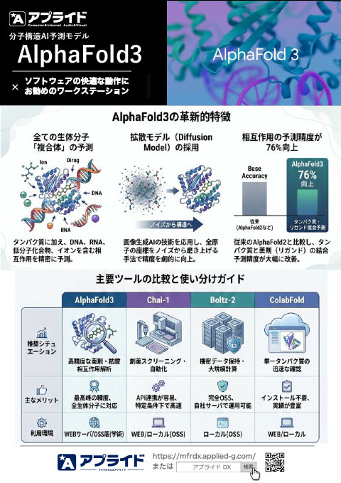 カタログ画像
