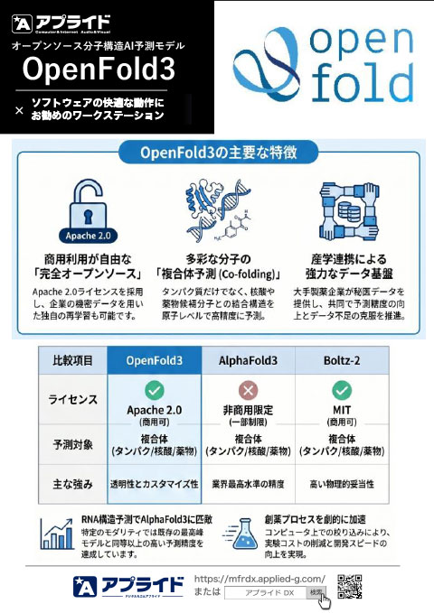 カタログ画像
