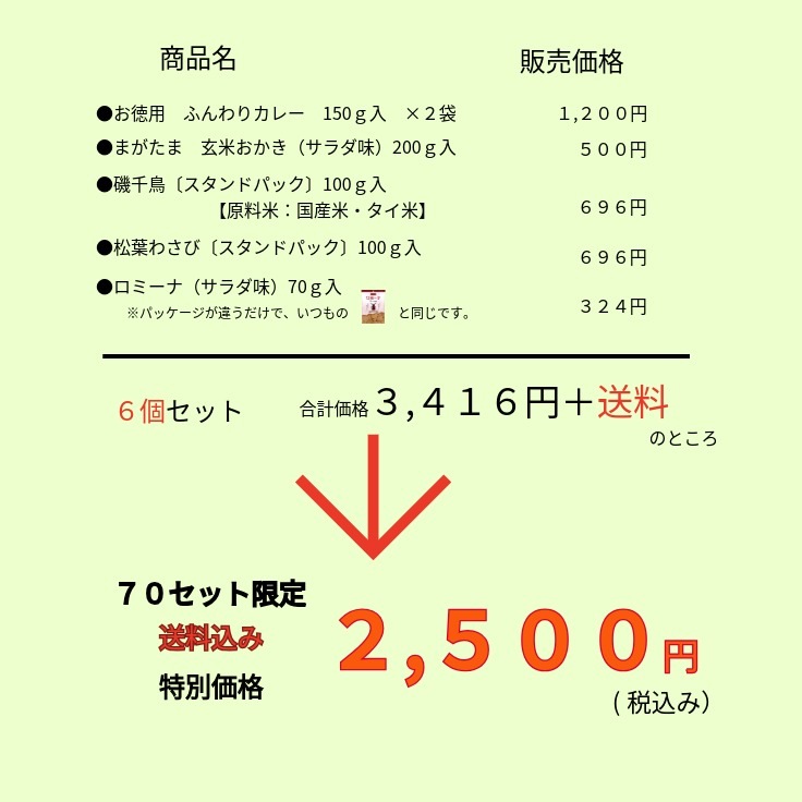 �Х饨�ƥ����å�2026����