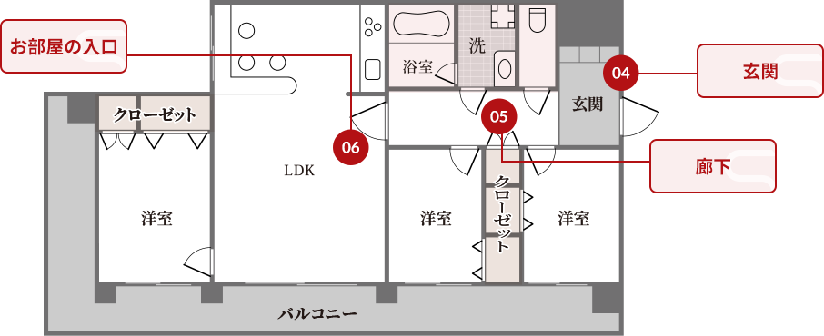 集合住宅