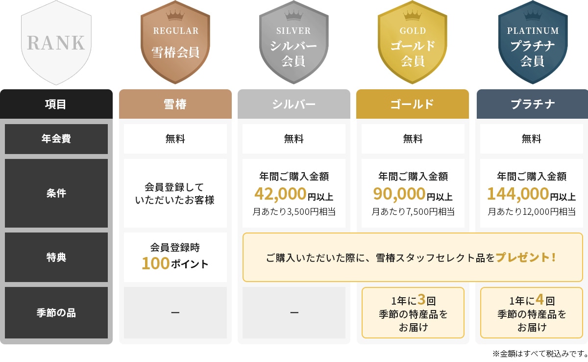 コンテンツ画像