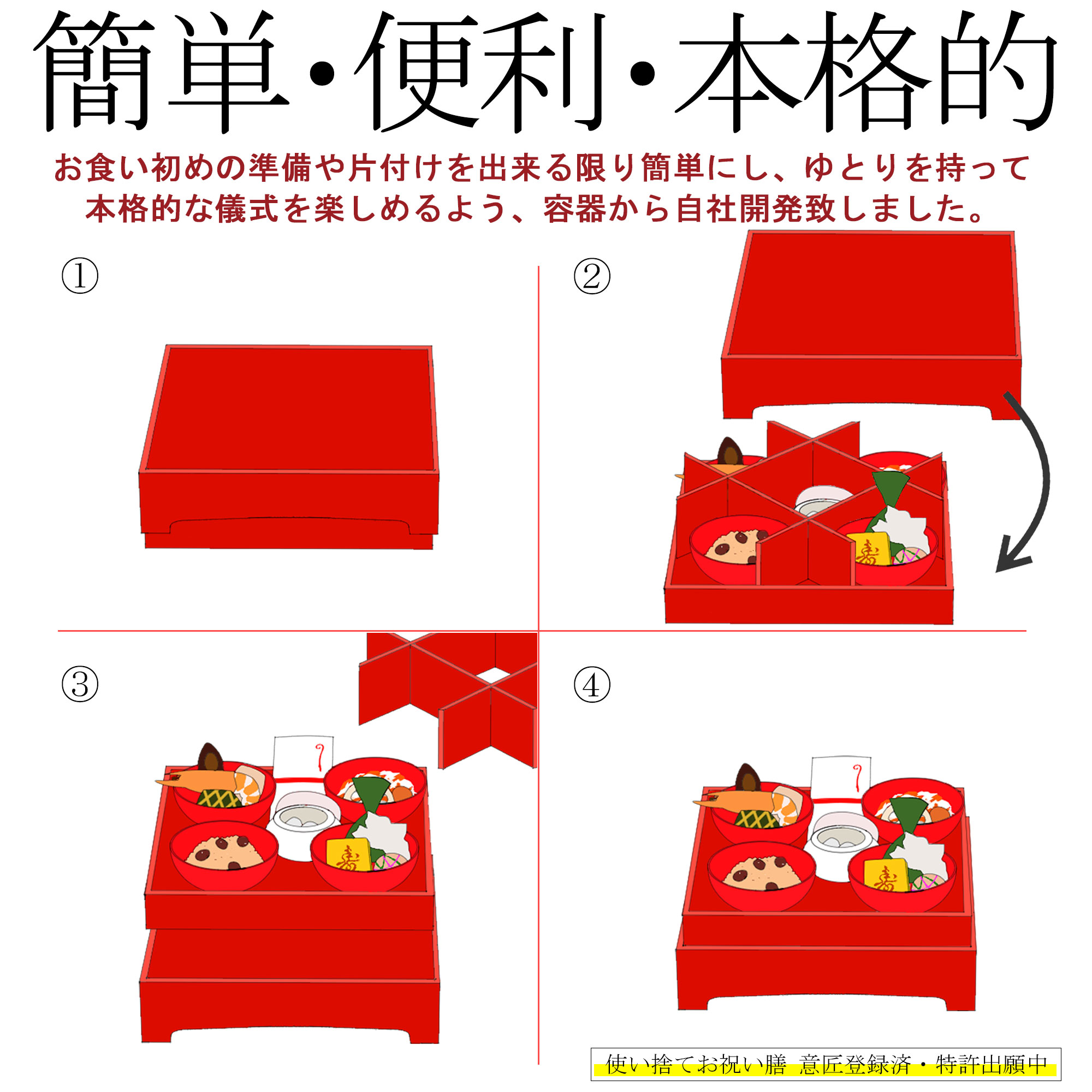 特許取得済みのお食い初めセットご利用イメージ