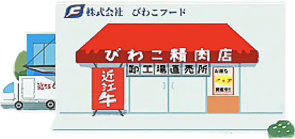 株式会社びわこフード