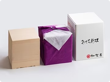 写真：包装箱