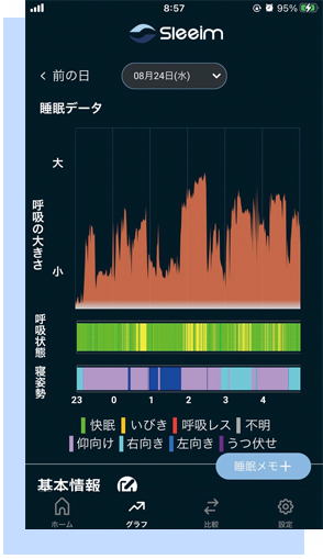 SWANSWAN - いびき対策・防止の快眠アプリ・ウェアラブル販売サイト