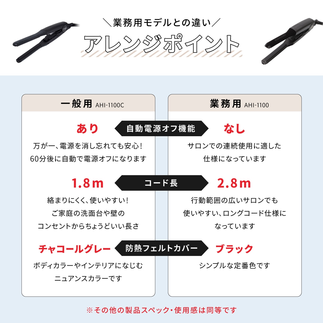 AHI-1100の画像