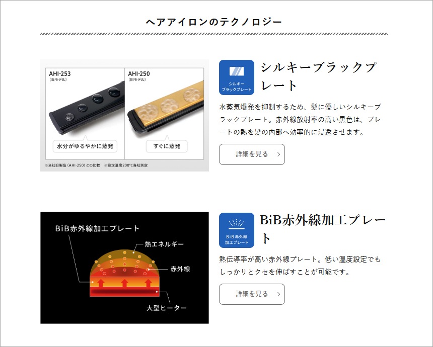 テクノロジー目次