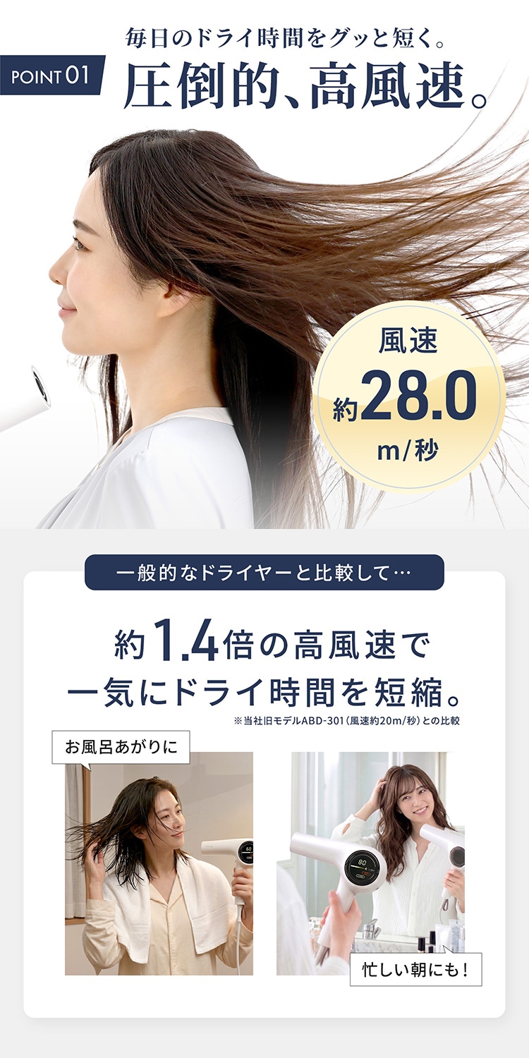 ブロープラスLP