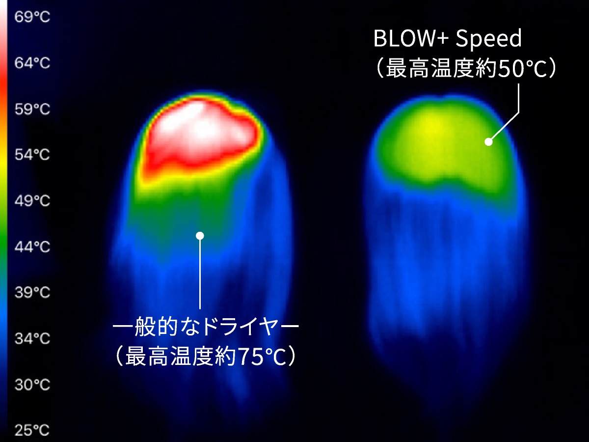 新品】プラズマイオンヘアドライヤー BLOW+ Speed ABD-701｜【公式 ...