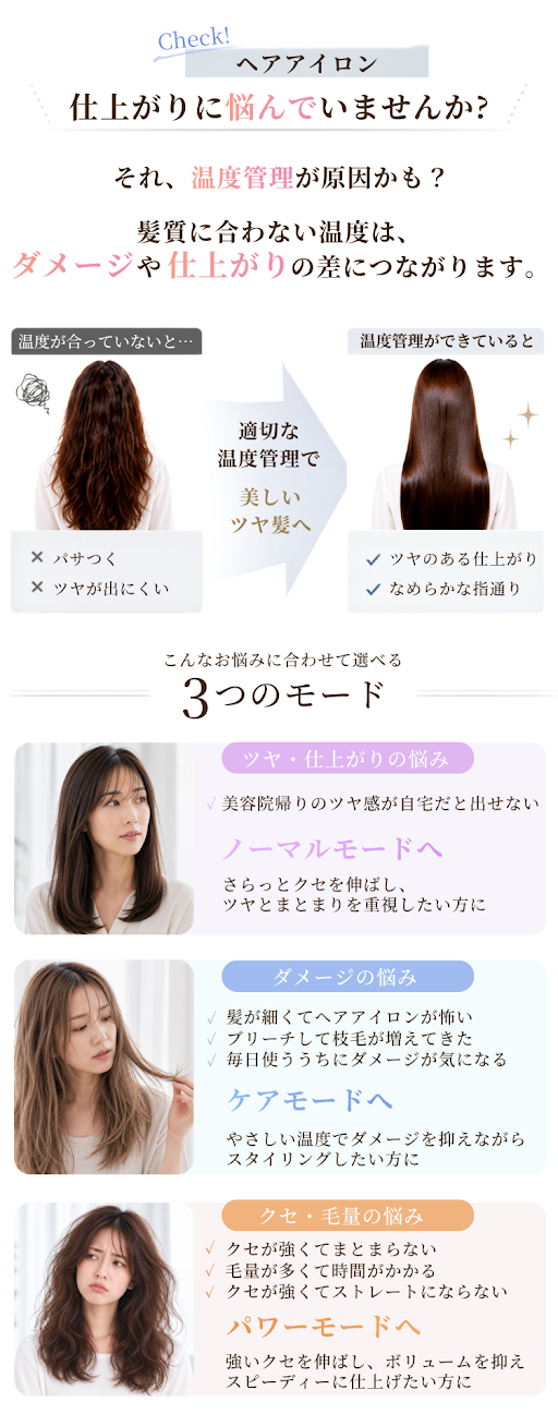 お悩み