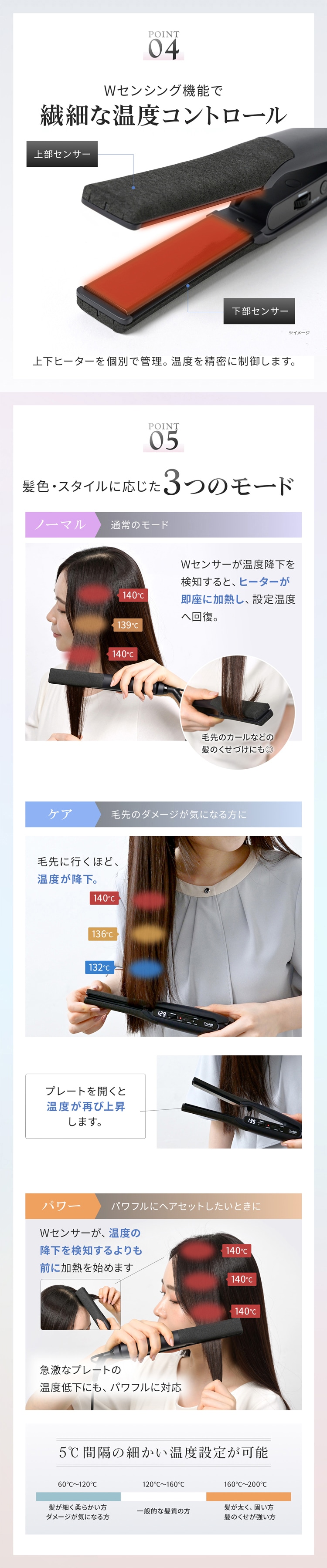 一般用】ワンダム シルキーブラックヘアアイロン The PREMIUM AHI-253C