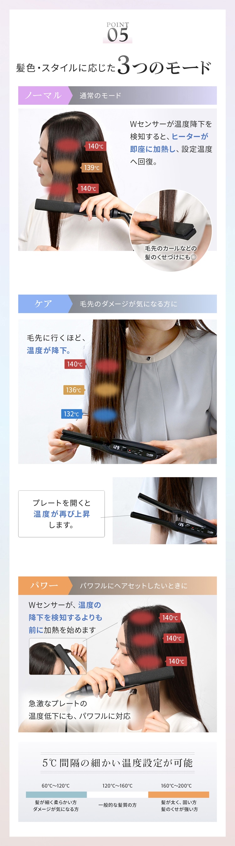 AHI-253C画像
