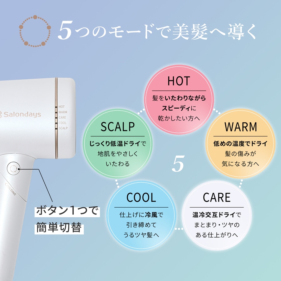 ボタン一つで様々な髪質に対応する5つのモード