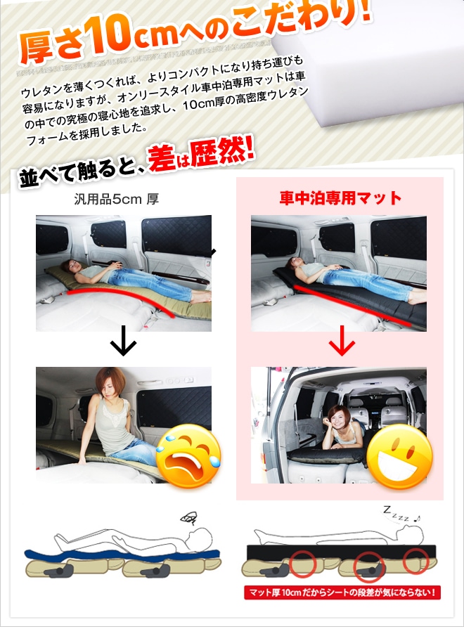 日本正式代理店 未使用品＊車中泊マット＊オンリースタイル＊ワイド