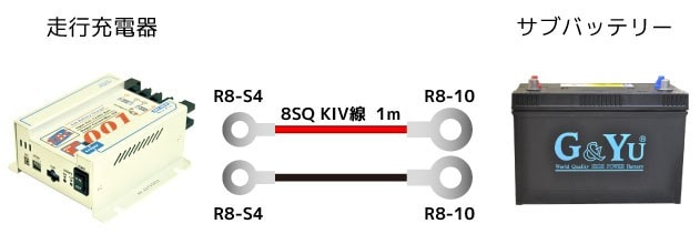 KIV線ケーブル 走行充電器SBC-001B 004用ケーブル端子セット 圧着済 8SQ KIV 1m 5m 赤黒セット 丸型圧着端子 R8-10 ×4  | ケーブル・丸型圧着端子 | | ワンゲインネットショップ本店