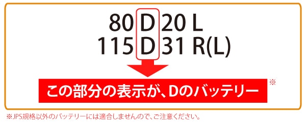 D端子用バッテリーターミナル CBT-0010U3A-F 蝶ネジタイプ －セット | バッテリーターミナル,バッテリーターミナル | |  ワンゲインネットショップ本店